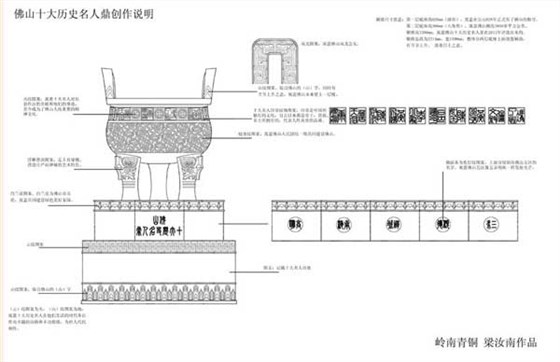 佛山历史名人铜鼎